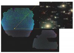 中外科学家联合发布巨幅宇宙二维天图 含20亿天体