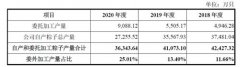 “一哥”五芳斋能否“粽”横A股？