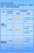 车检政策迎来新变化 15年以上私家车将一年一检