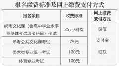 北京市2023年普通高等学校招生报名工